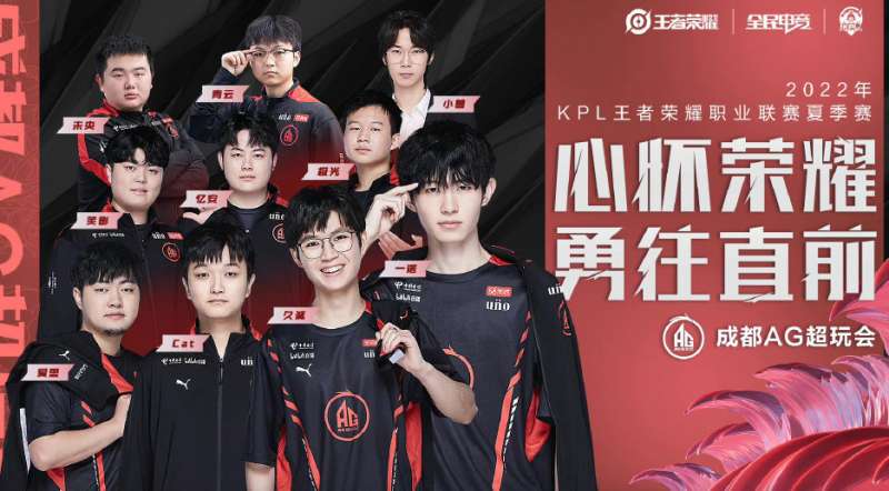 的训练方式 的训练方式