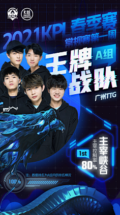 不利因素 不利因素