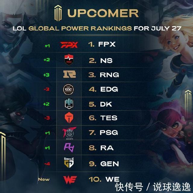 这种出勤率 这种出勤率