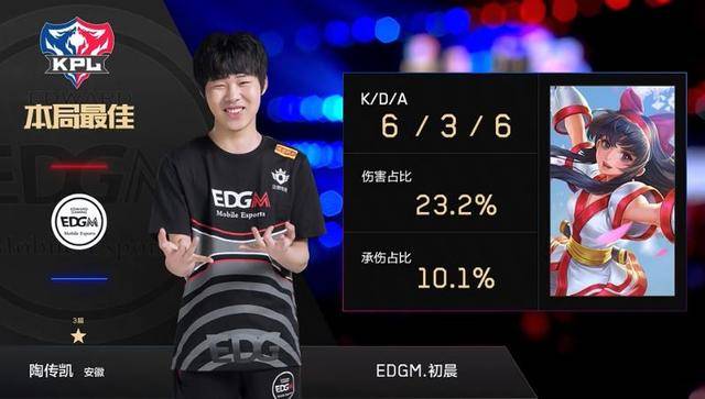 的效果还在 的效果还在