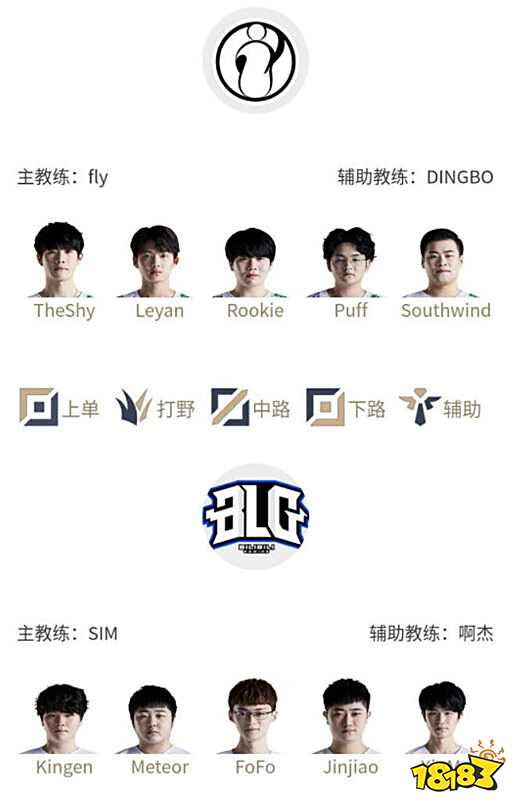 高的要求 高的要求