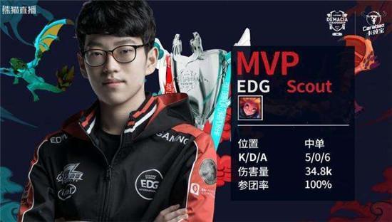 劲旅也会定 劲旅也会定