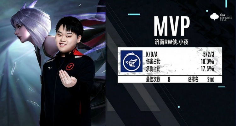 后讨论的焦 后讨论的焦