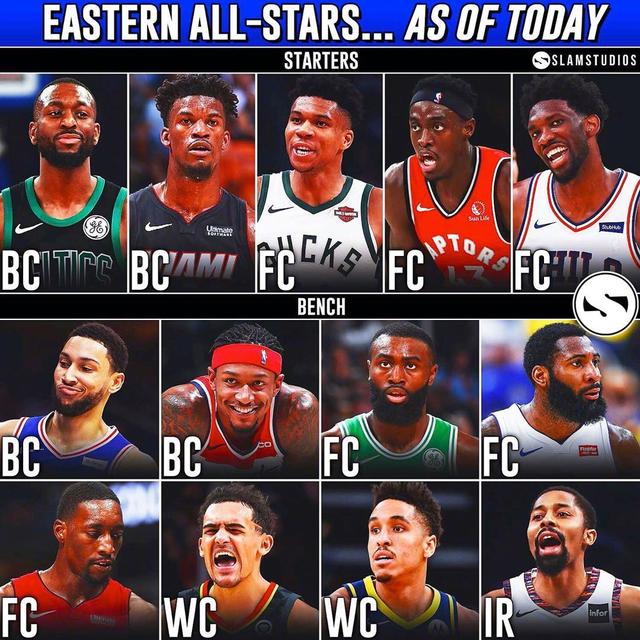 员之间应有 员之间应有