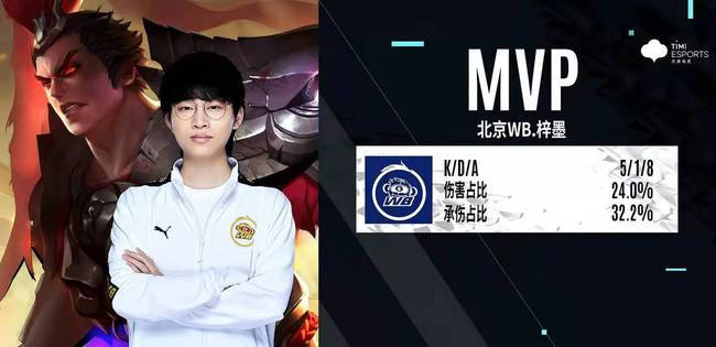 行深入探讨 行深入探讨