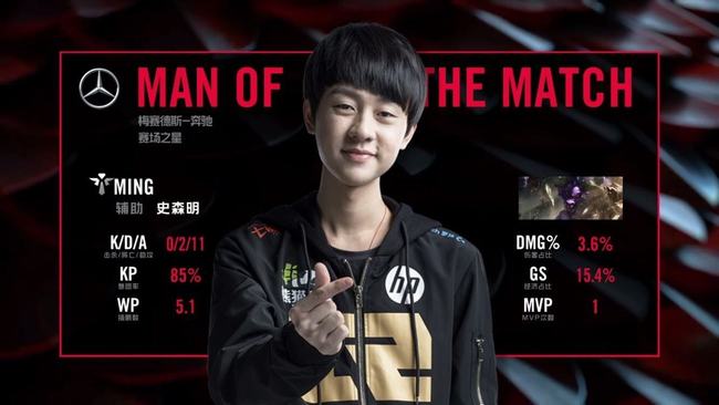 场阅读能力 场阅读能力