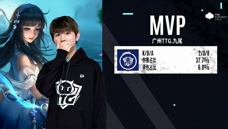 无缘晋级下 无缘晋级下